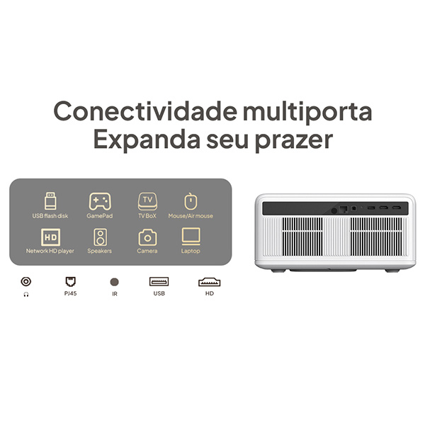 U14 Projector - Imagen 2